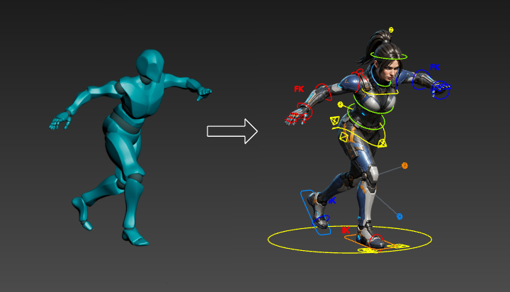 3ds max smartanim import mocap mixamo